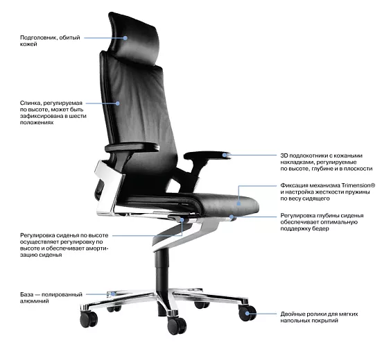 фото кресло Он №5