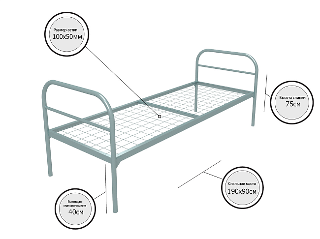фото Кровать Эконом + №2